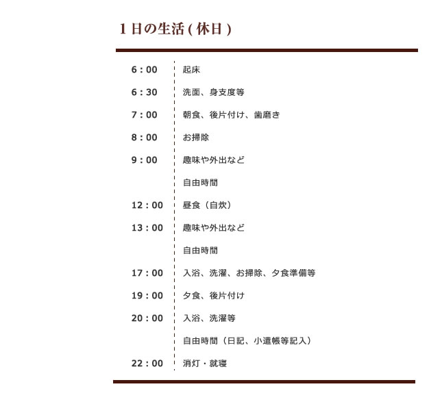 サービス内容：1日の生活（休日）